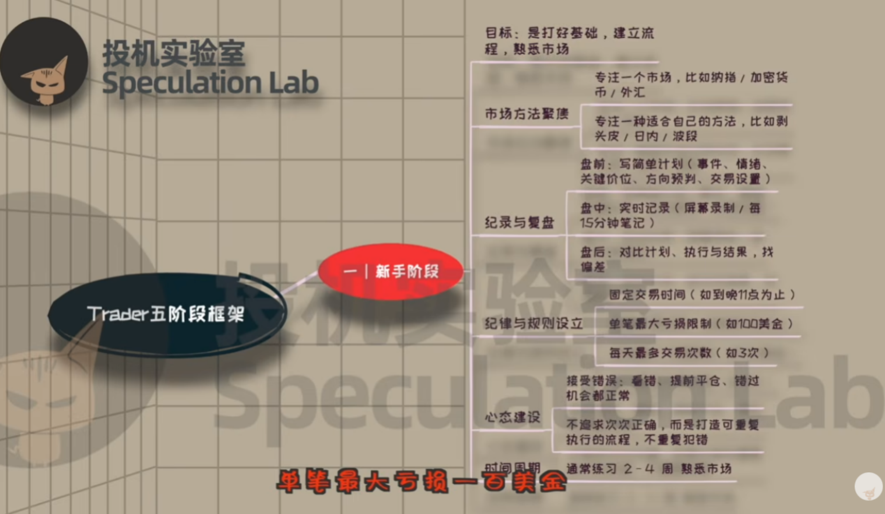 一个量化开源工具