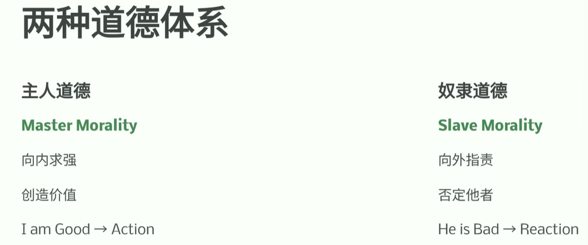 聪明的弱者，把智力都用在为自己的失败发明借口